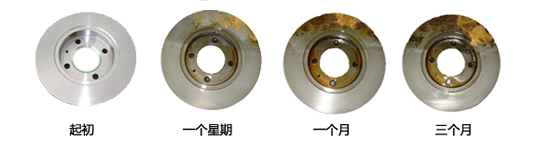 使用水性防锈剂防锈效果对比图